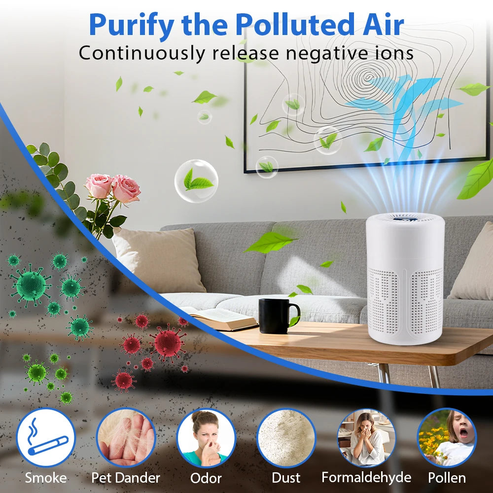 Mini Purificateur d’Air de Bureau – Filtre HEPA & Technologie à Ions Négatifs