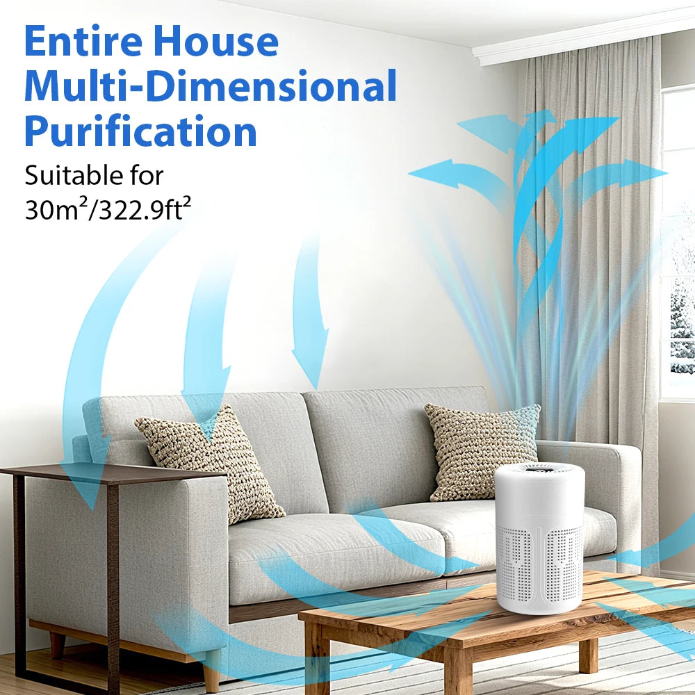 Mini Purificateur d’Air de Bureau – Filtre HEPA & Technologie à Ions Négatifs